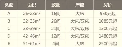 2500元一晚的无印良品酒店，贵在上了环保的好色先生TV下载安装产品！